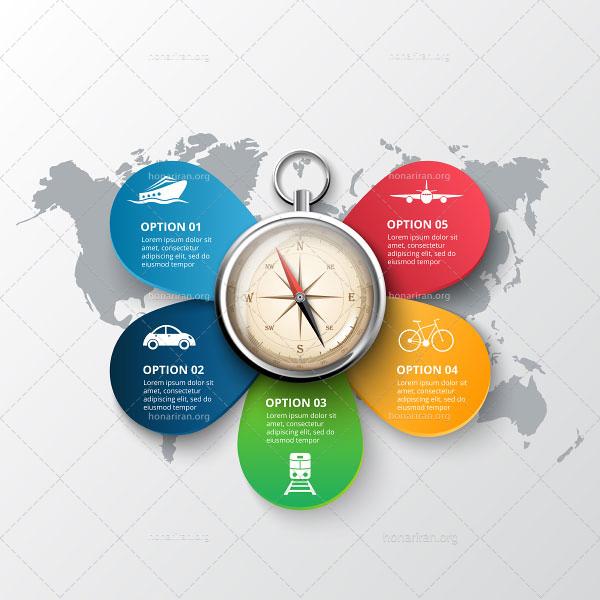 لایه باز اینفوگرافی گردشگری و توریسم با ظاهر یک قطب نمای طبقه بندی شده بسیار کاربردی Ai & eps & psd