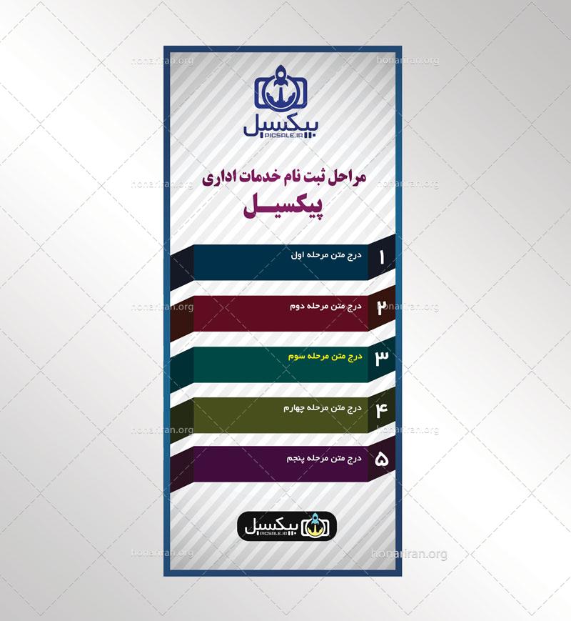 لایه باز استند راهنمای مراحل ثبت نام انتخابات یا کلاس های آموزشی همایش psd