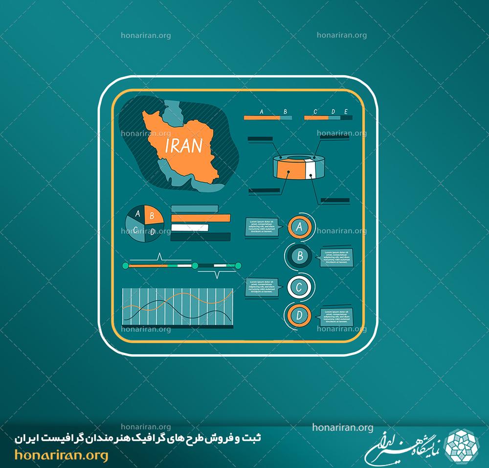 وکتور و فایل لایه باز اینفوگرافیک نقشه ایران به صورت دیاگرامی