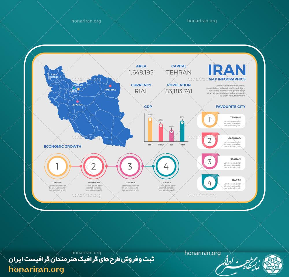 وکتور و فایل لایه باز اینفوگرافیک نقشه ایران