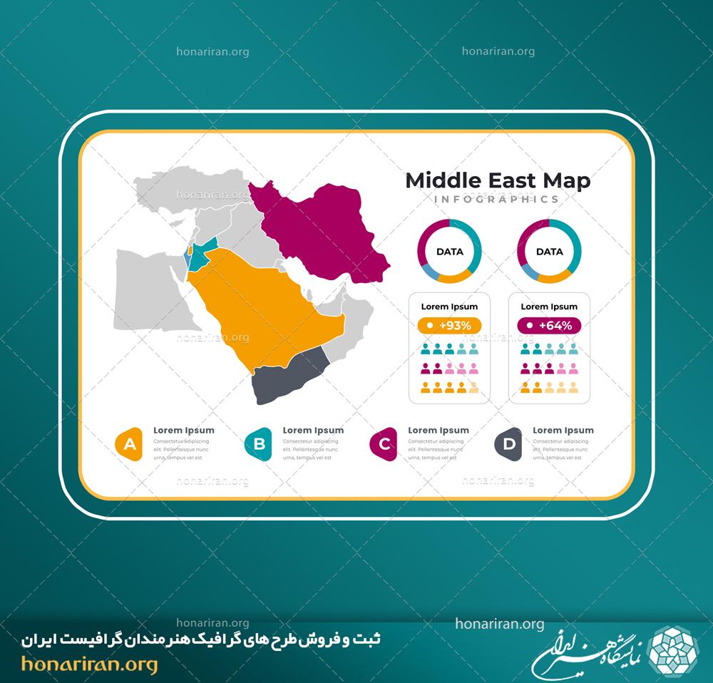 وکتور و فایل لایه باز اینفوگرافیک نقشه آسیا غربی