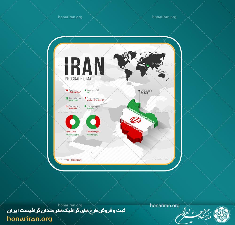 وکتور و فایل لایه باز اینفوگرافیک سه بعدی و کلاسیک از نقشه ایران