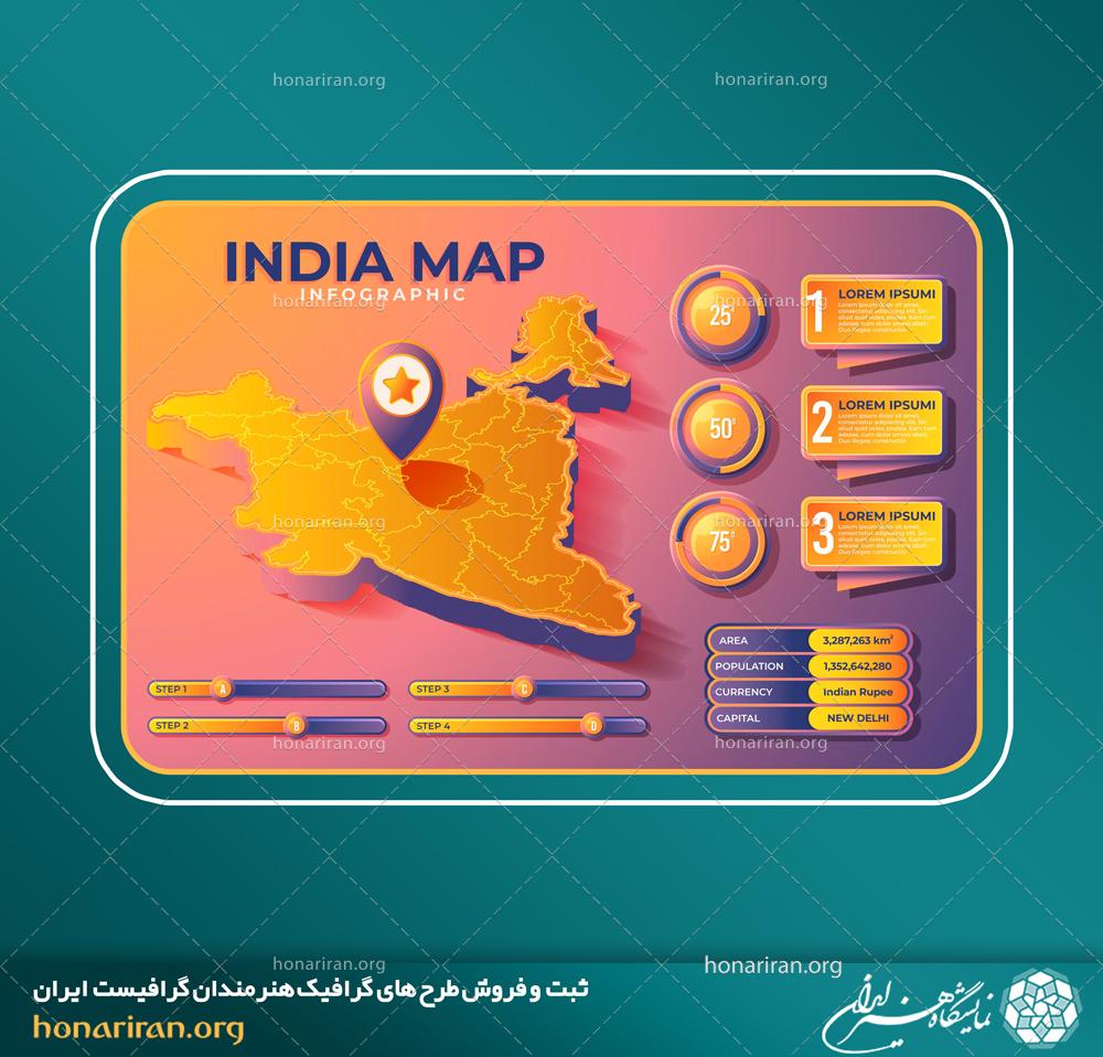 وکتور و فایل لایه باز اینفوگرافیک نقشه کشور هند با تم نارنجی