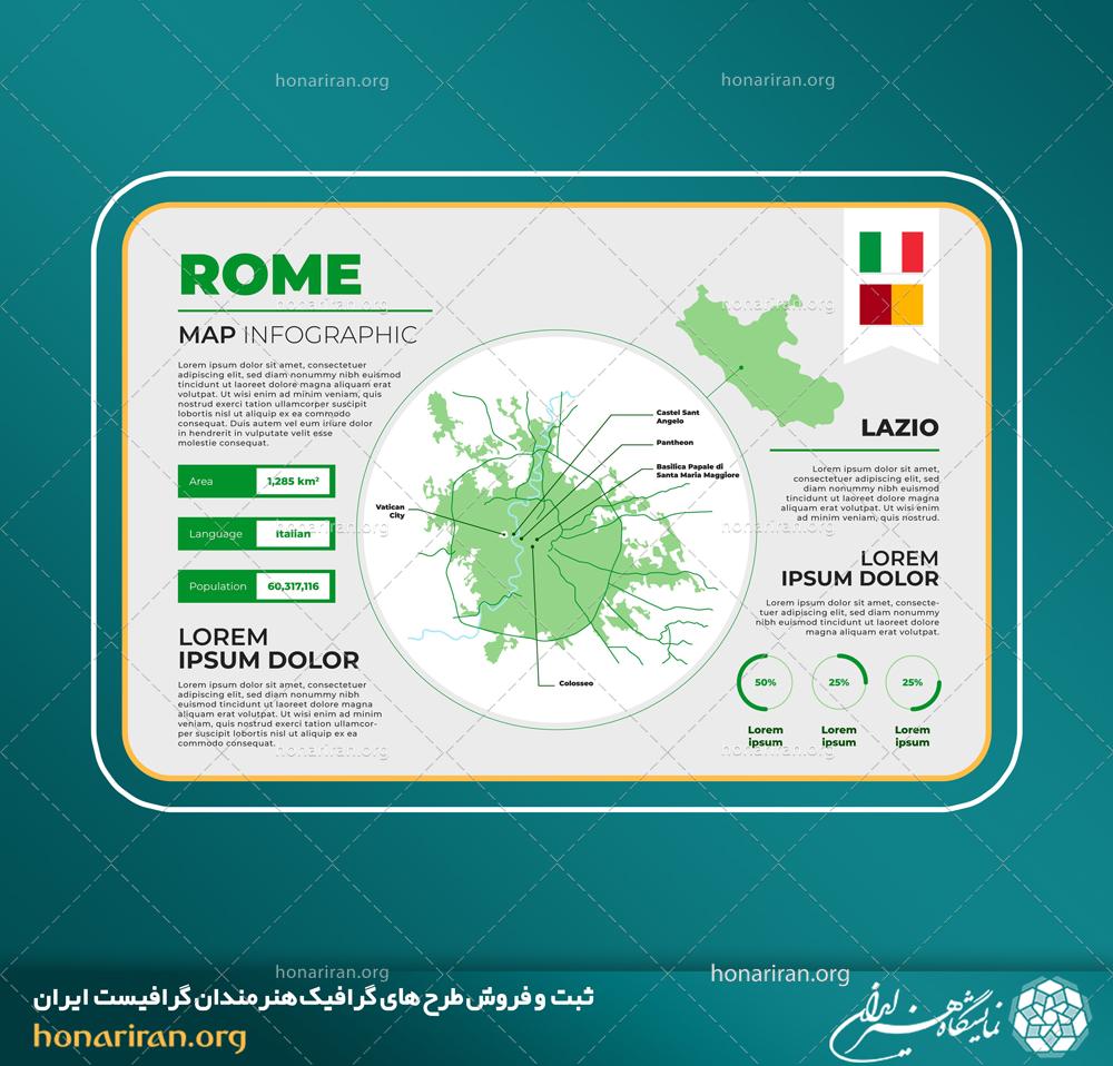 وکتور و فایل لایه باز اینفوگرافیک شهر رم از ایتالیا همراه با موقیت جغرافیایی