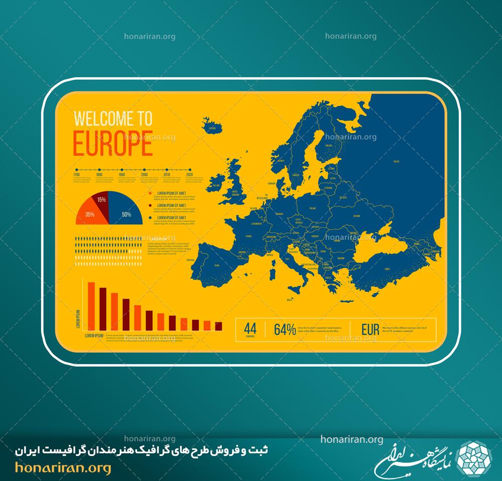 وکتور و فایل لایه باز اینفوگرافیک اطلاعاتی از نقشه کشور های قاره اروپا