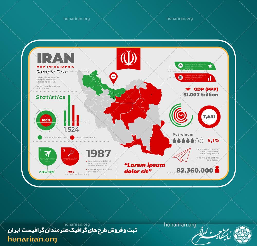 وکتور و فایل لایه باز اینفوگرافیک جمعیت کشور ایران