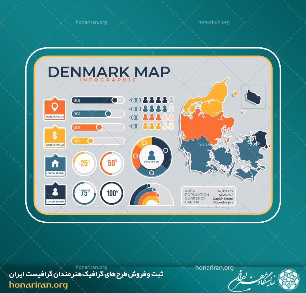 وکتور و فایل لایه باز اینفوگرافیک کامل از نقشه کشور دانمارک