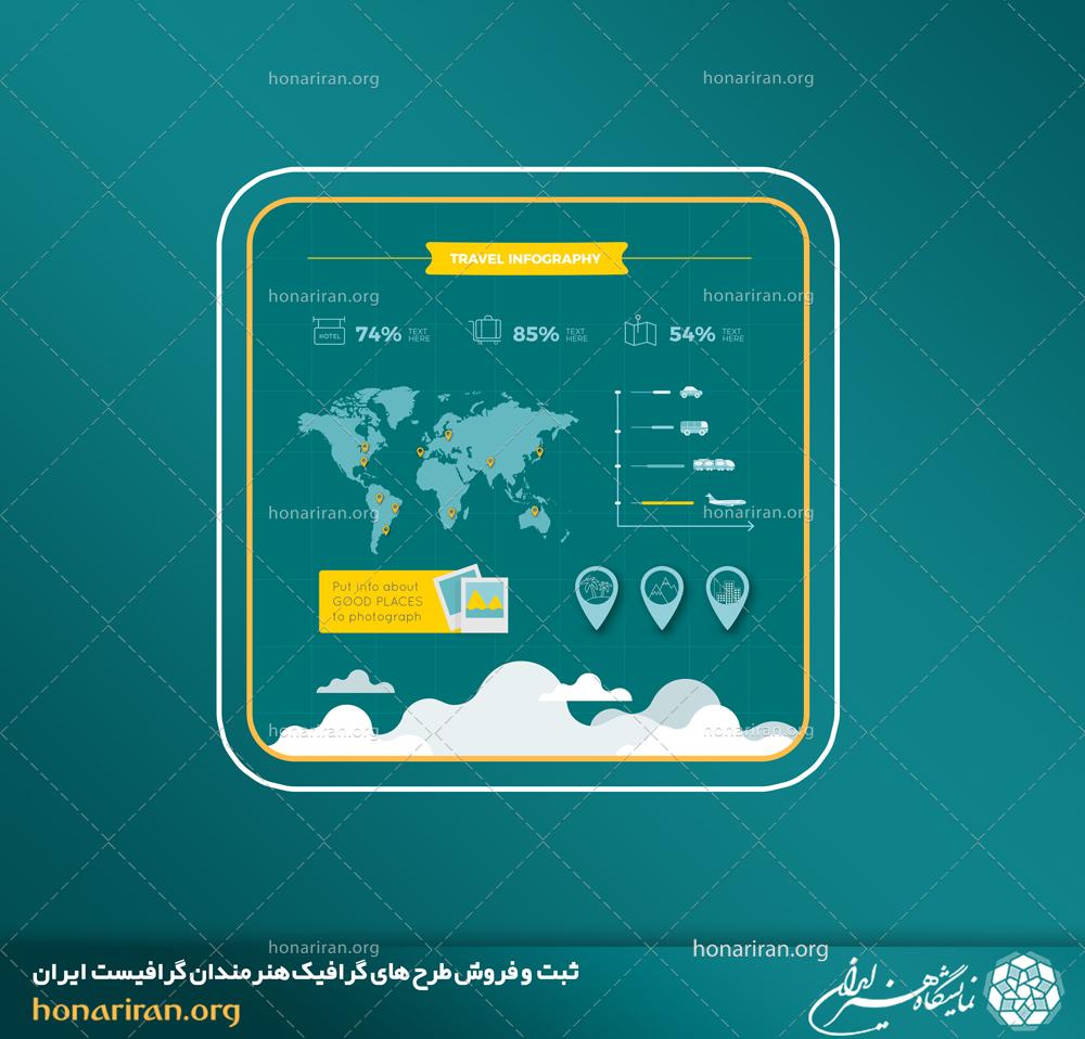 وکتور و فایل لایه باز اینفوگرافیک حمل و نقل در نقشه جهان