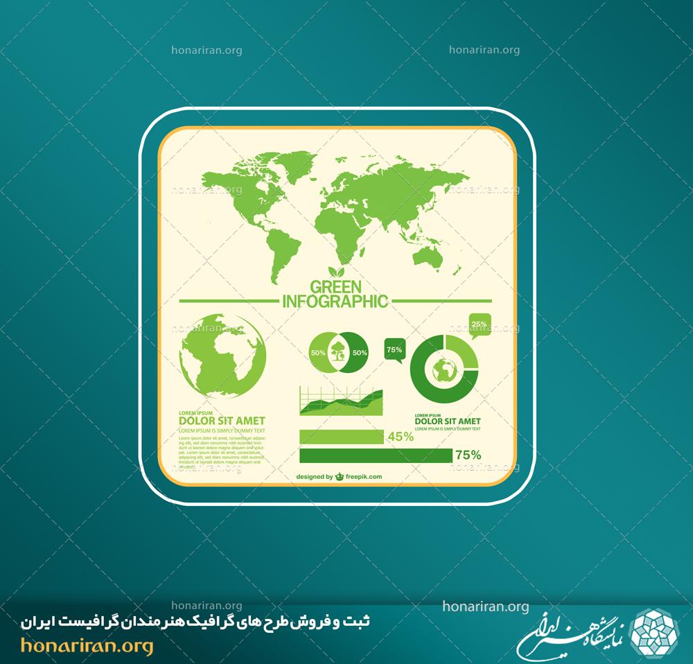 وکتور و فایل لایه باز اینفوگرافیک سبز نقشه جهان