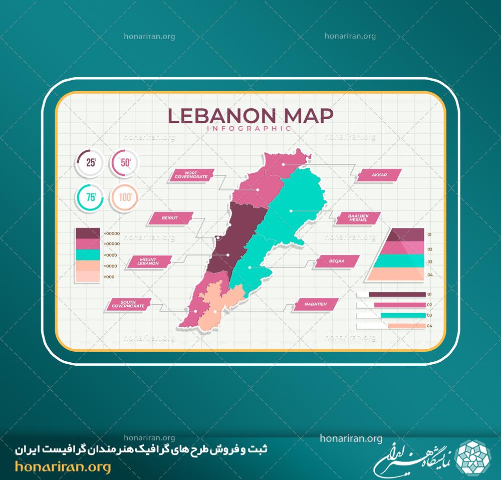 وکتور و فایل لایه باز اینفوگرافیک استانی از نقشه کشور لبنان