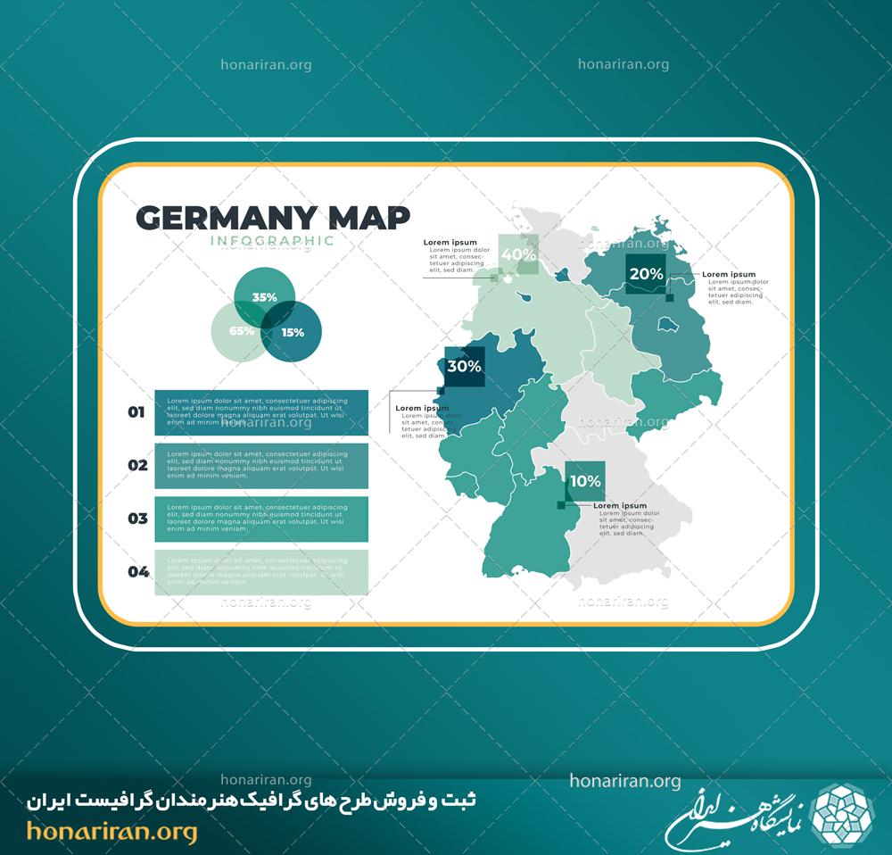 وکتور و فایل لایه باز اینفوگرافیک نقشه آلمان