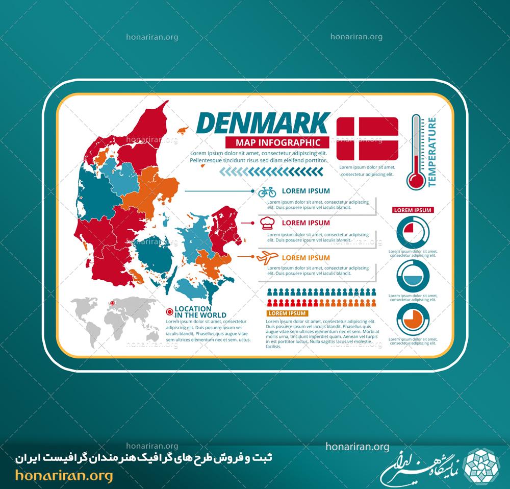 وکتور و فایل لایه باز اینفوگرافیک جمعیتی نقشه دانمارک