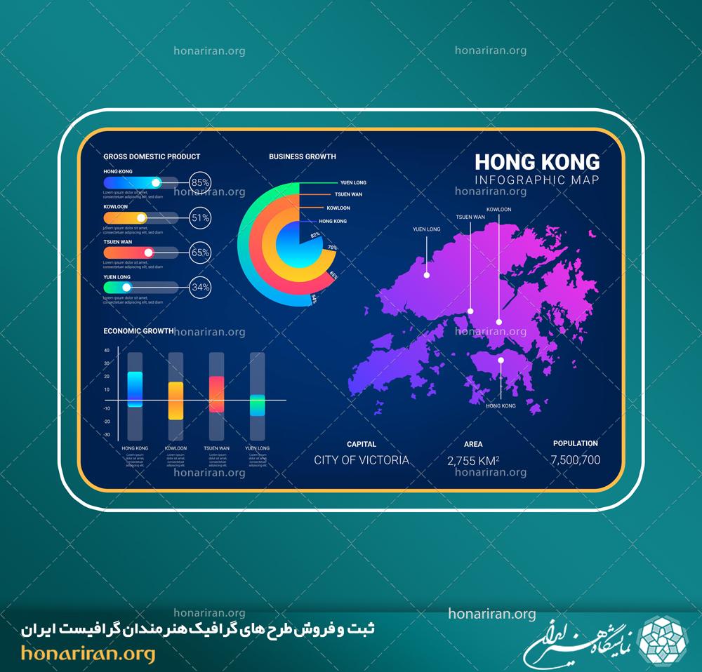 وکتور و فایل لایه باز اینفوگرافیک نقشه هنگ کنگ
