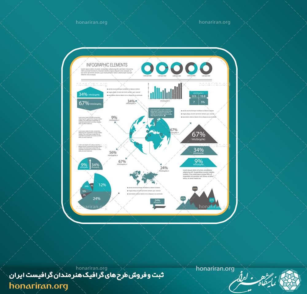 وکتور و فایل لایه باز اینفوگرافیک کره ای شکل نقشه جهان