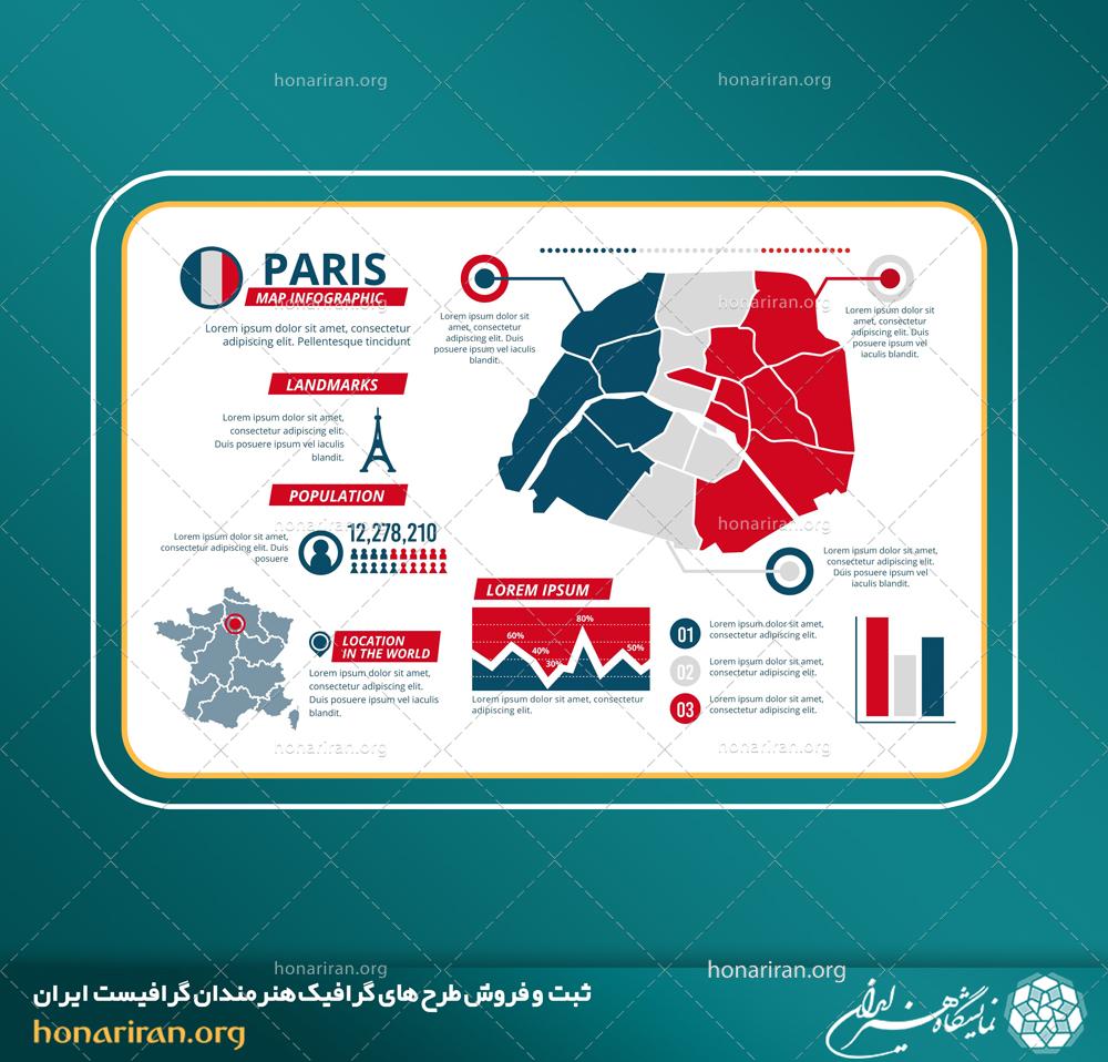 وکتور و فایل لایه باز اینفوگرافیک معرفی نقشه پاریس