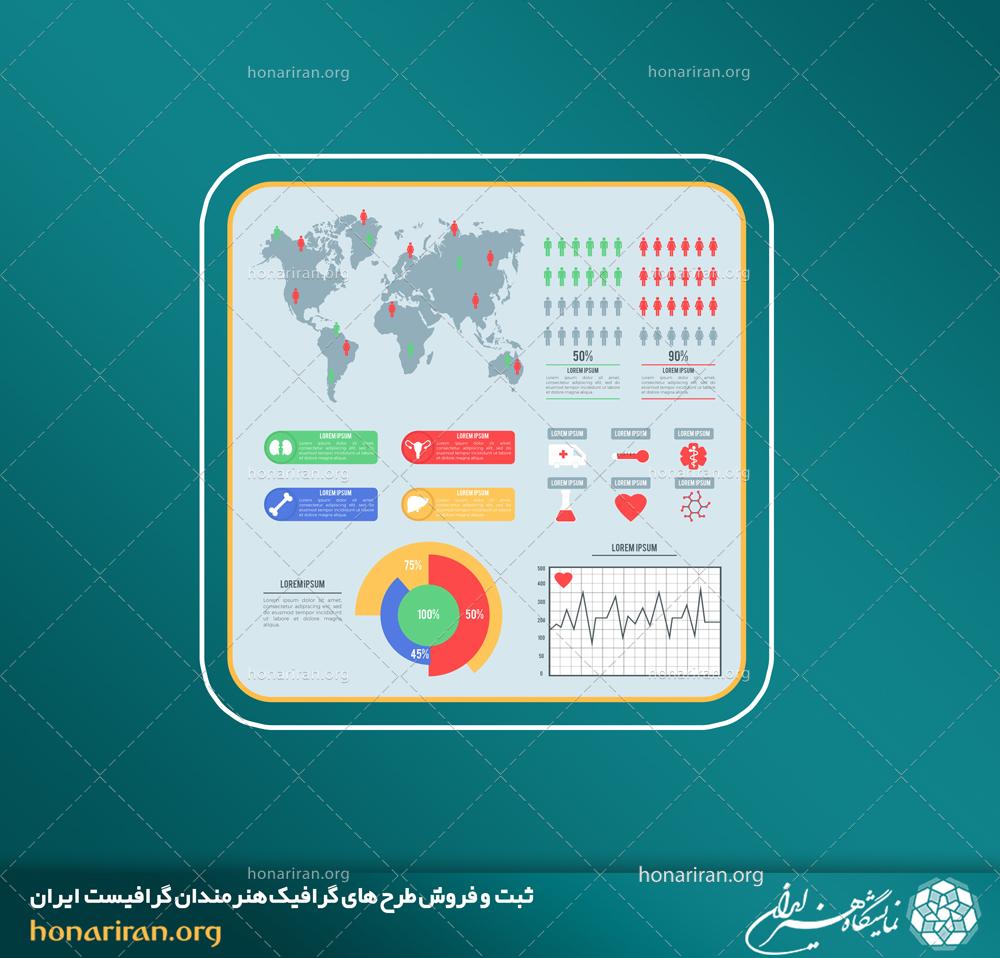 وکتور و فایل لایه باز المنت اینفوگرافیک جمعیتی نقشه جهان