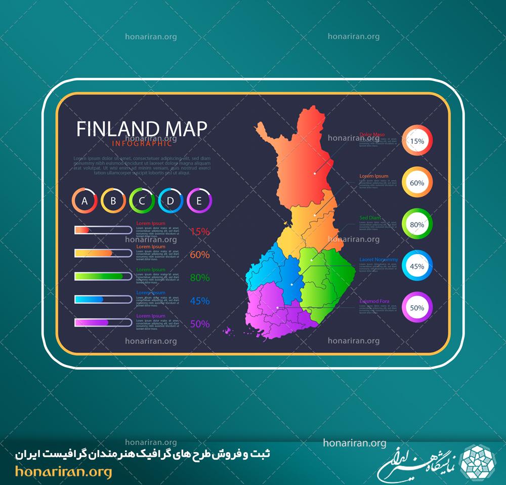 وکتور و فایل لایه باز المنت های اینفوگرافیکی نقشه کشور فلاند