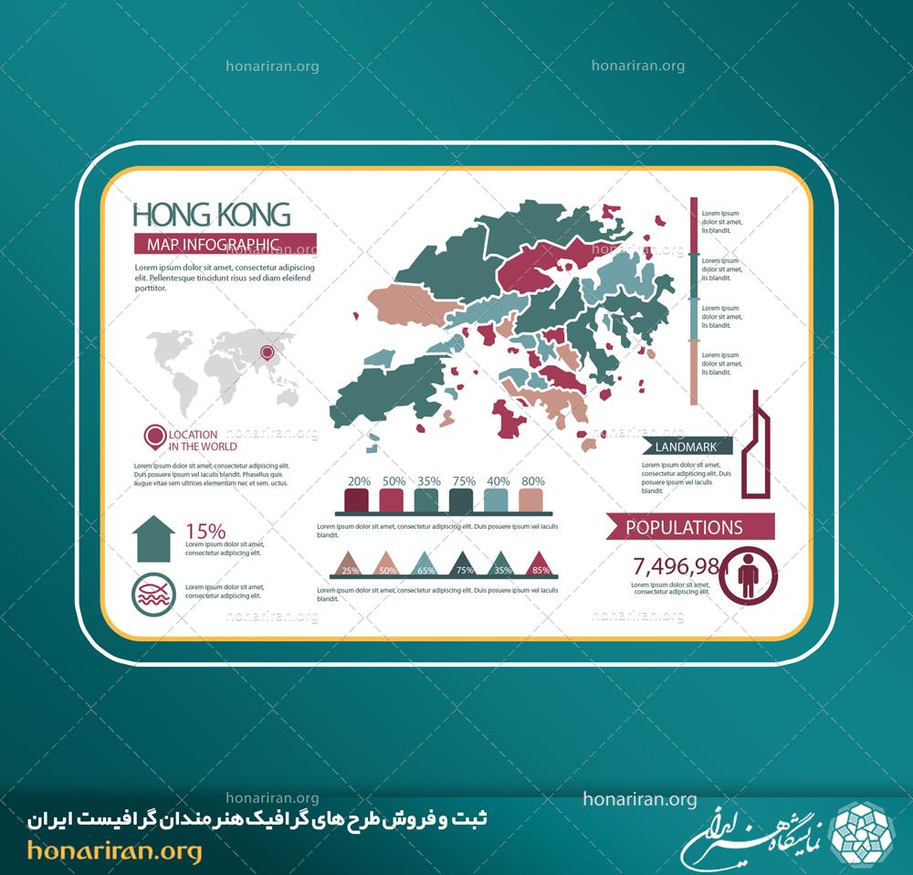 وکتور و فایل لایه باز اینفوگرافیک جمعیتی نقشه کشور هنک کنگ