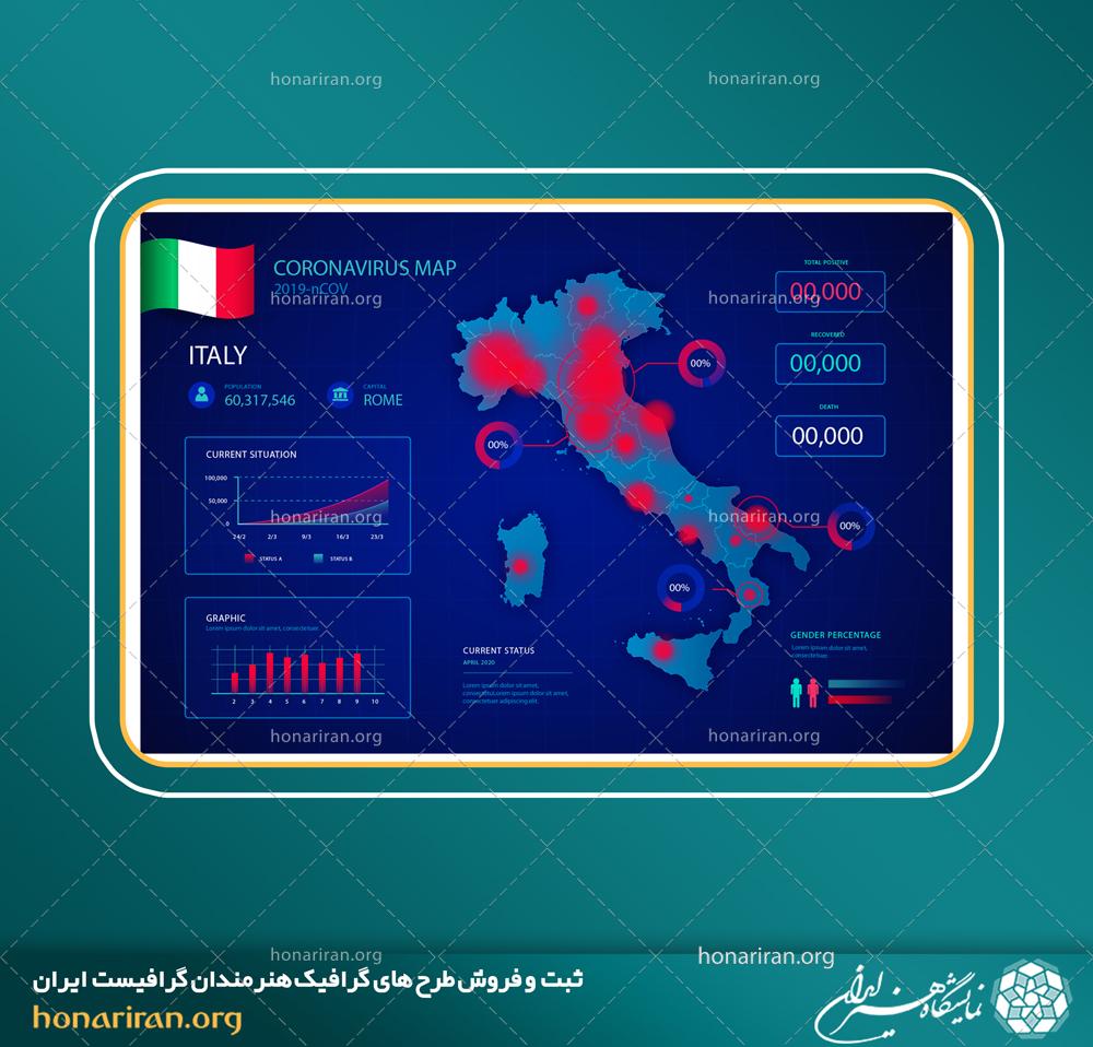 وکتور و فایل لایه باز اینفوگرافیک روند رشد ویروس نقشه کشور ایتالیا
