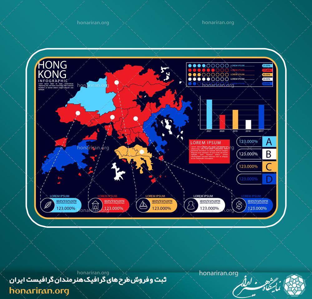 وکتور و فایل لایه باز اینفوگرافیک کلی و جامع نقشه هنگ کنک
